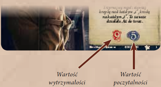 Przykłady wartości wytrzymałości i poczytalności na kartach badaczy